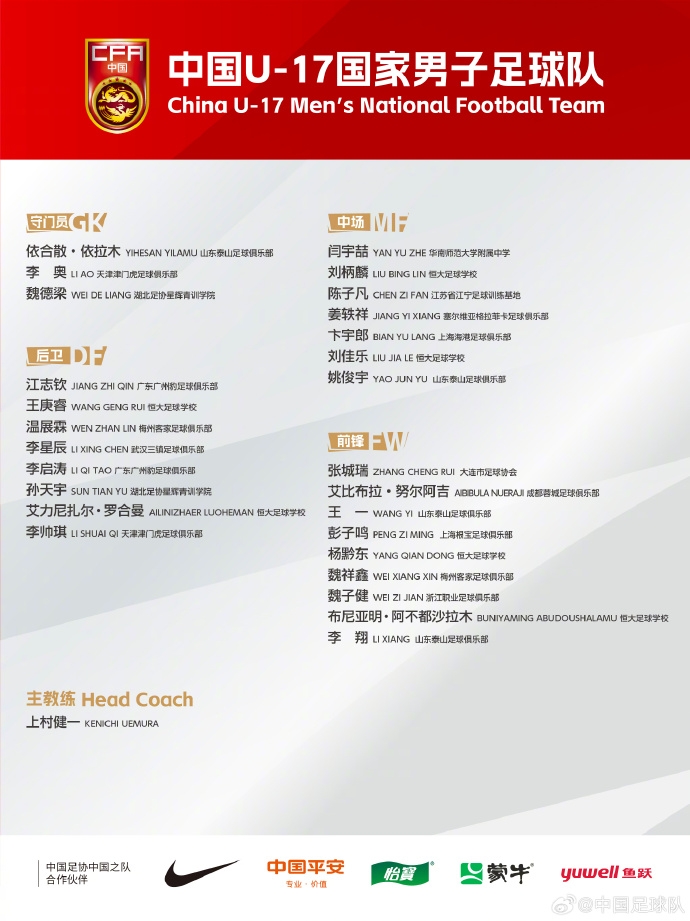 備戰(zhàn)U17亞洲杯！U17國足名單：艾比布拉領(lǐng)銜，恒大足校6人入選
