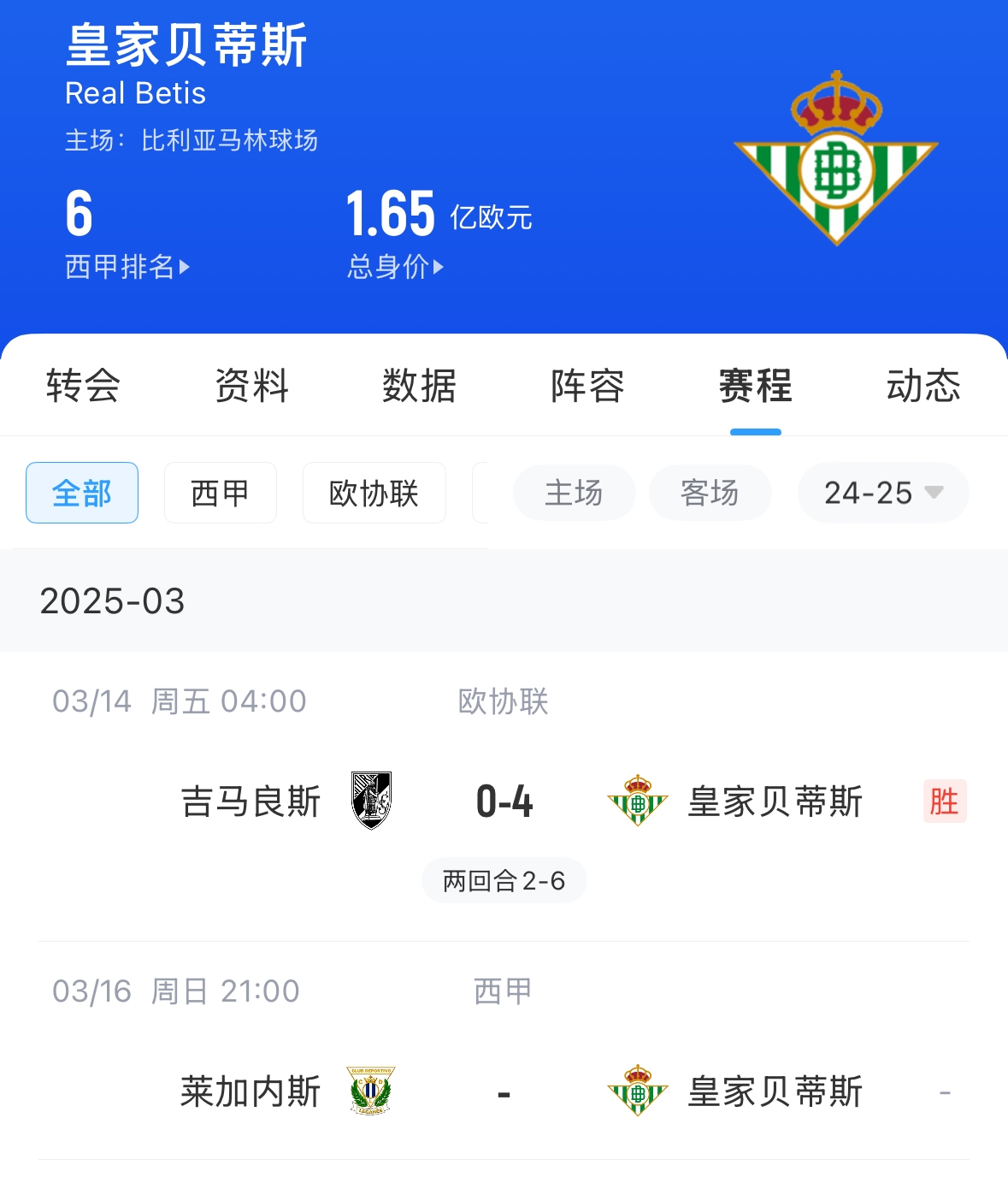 西媒：貝蒂斯畢包皇社均不滿72小時(shí)踢2場(chǎng)，巴薩之后賽程也是如此